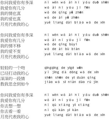 Moon represents my heart